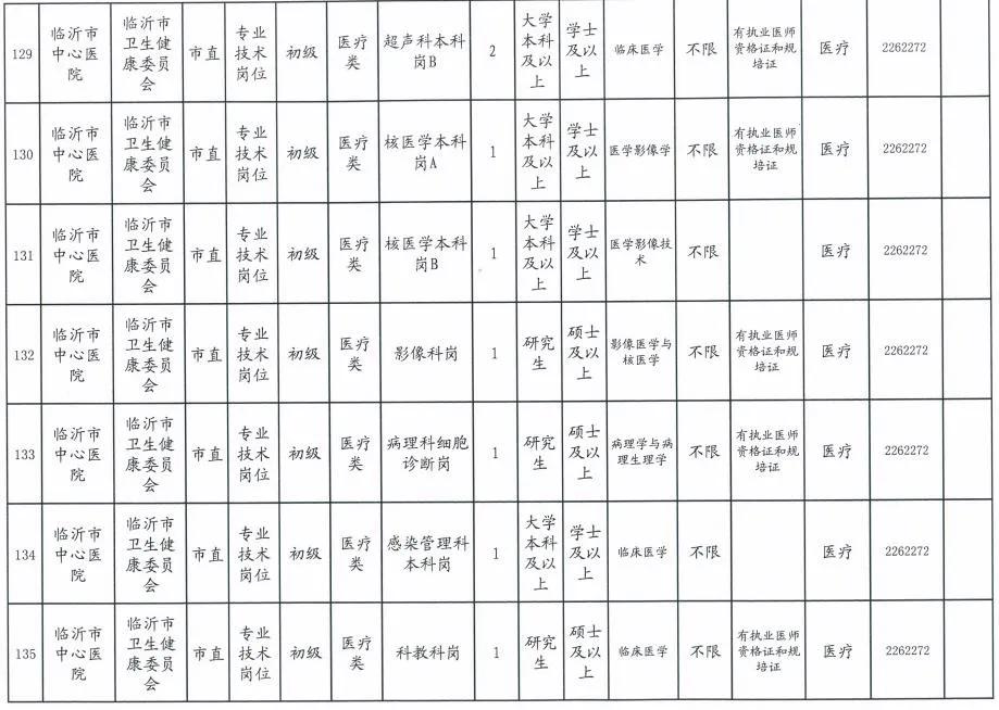 医疗人才招聘信息网，连接医疗精英与顶尖机构的桥梁