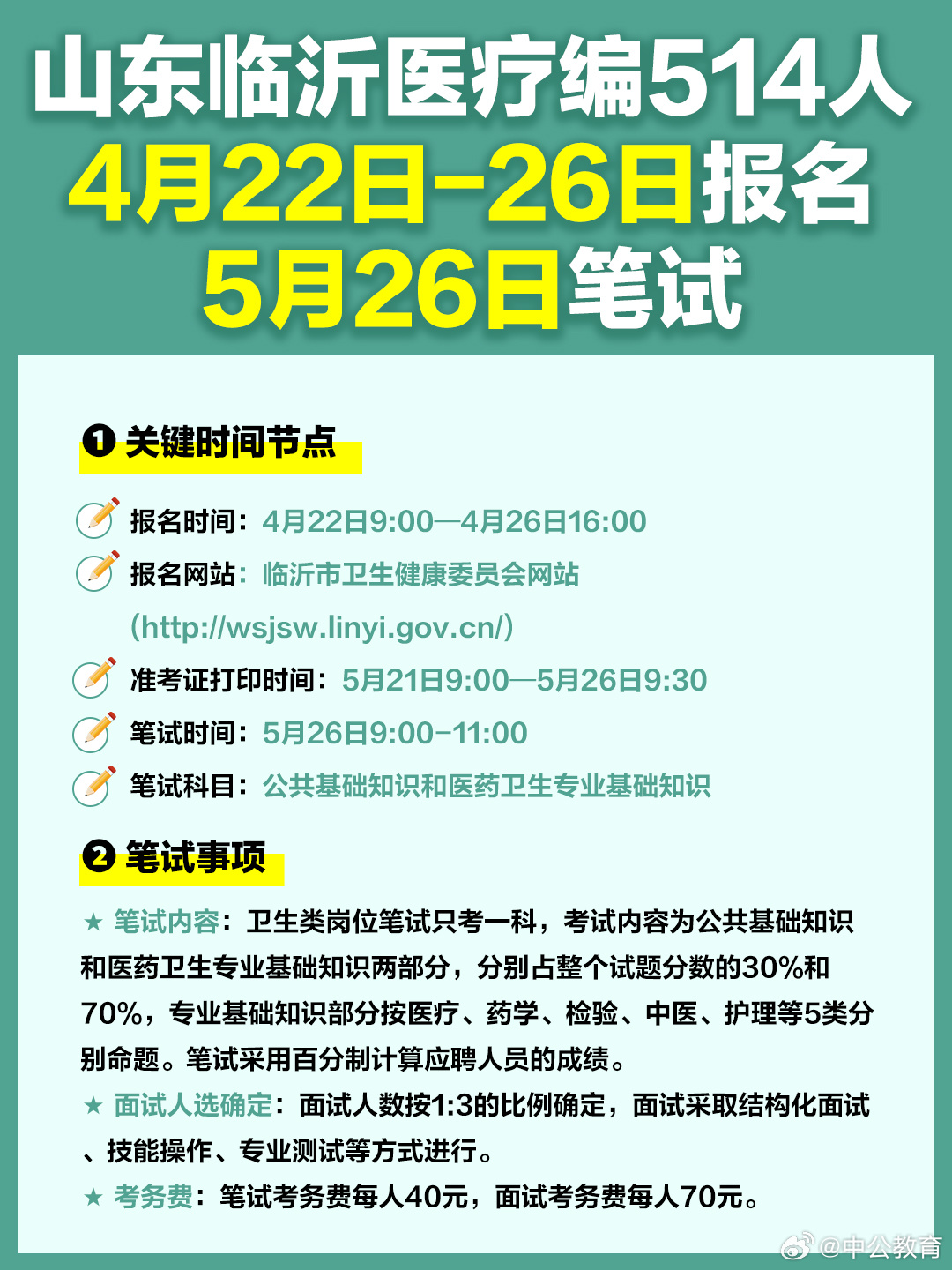 山东CRN临床研究护士招聘，开启健康事业新篇章之门