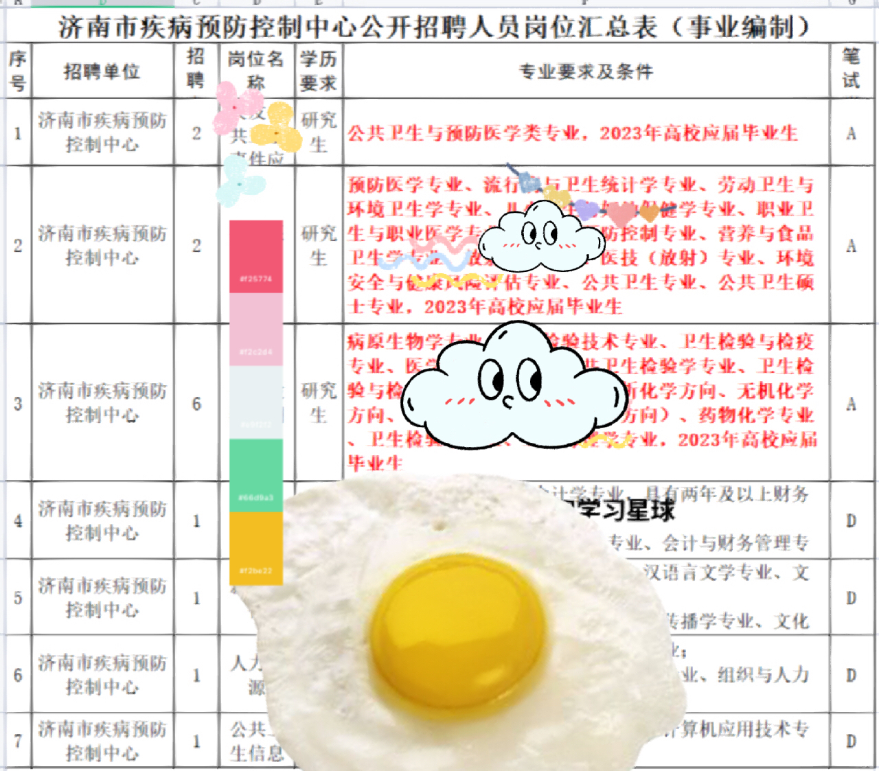 〃把爱葬在阿尔卑斯山ヾ 第4页