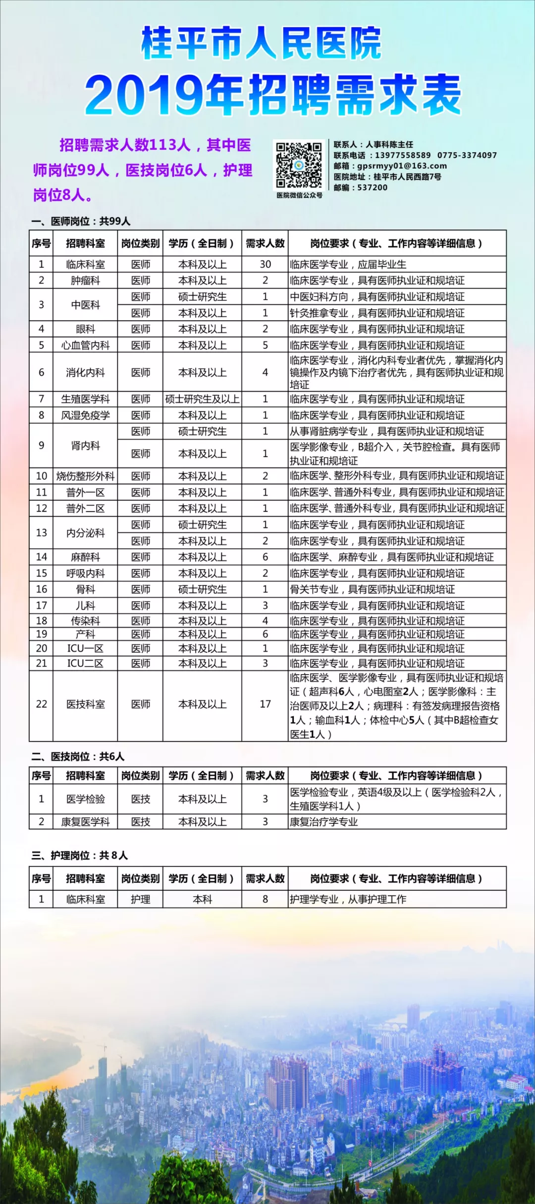 公共卫生招聘信息与预防医学，携手共建健康社会的行动指南