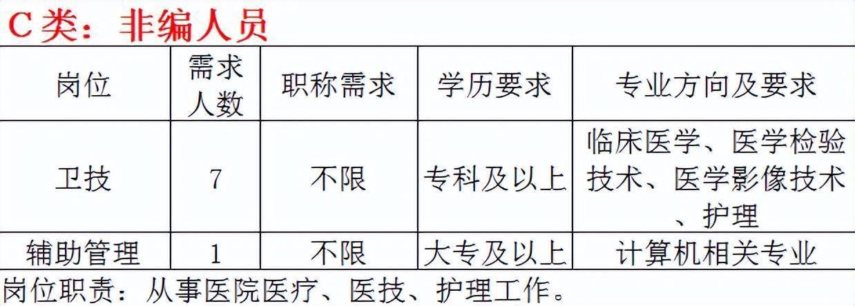 梦寐以求的温柔 第3页