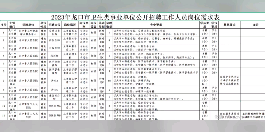 落阳一地的殇 第3页