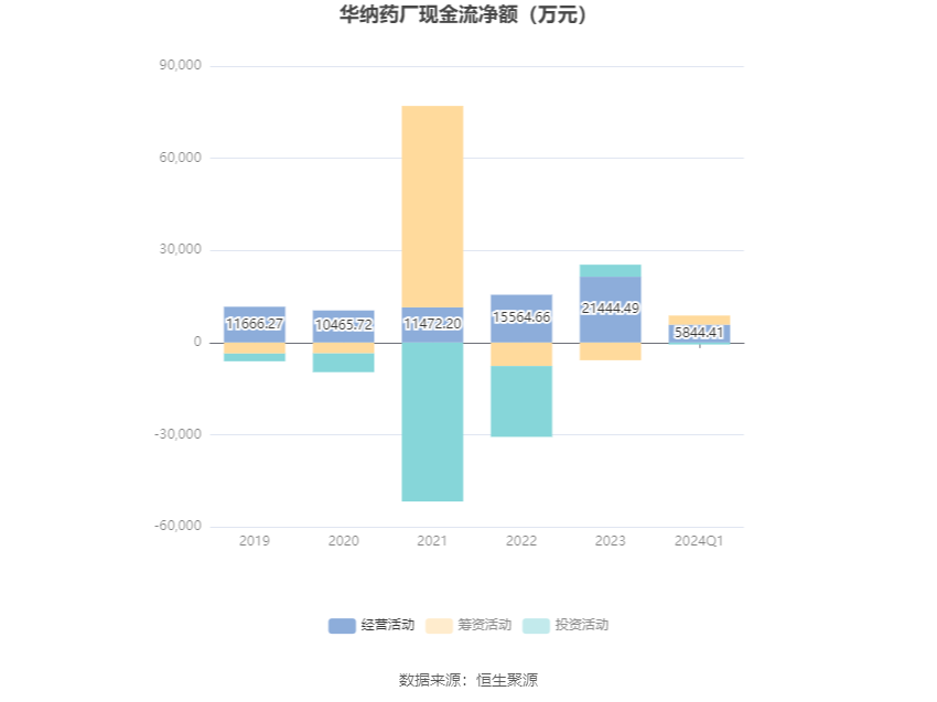 药厂招聘启事，迎接未来医药人才，2024年招聘全面启动