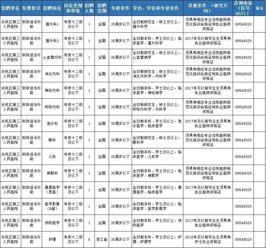 伊人恃宠而骄 第3页