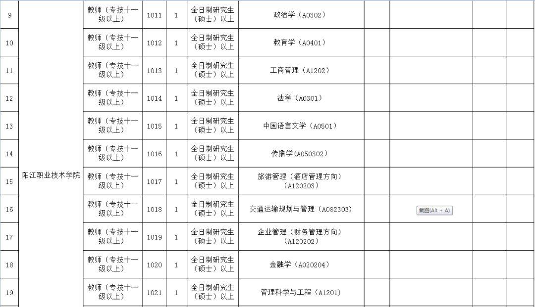 医疗人才招聘启事，共建专业团队，共筑健康未来