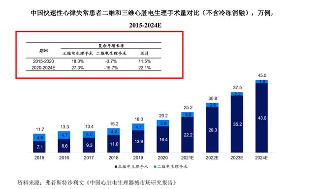 心诺普医疗技术北京有限公司招聘启事，探寻医疗领域人才！