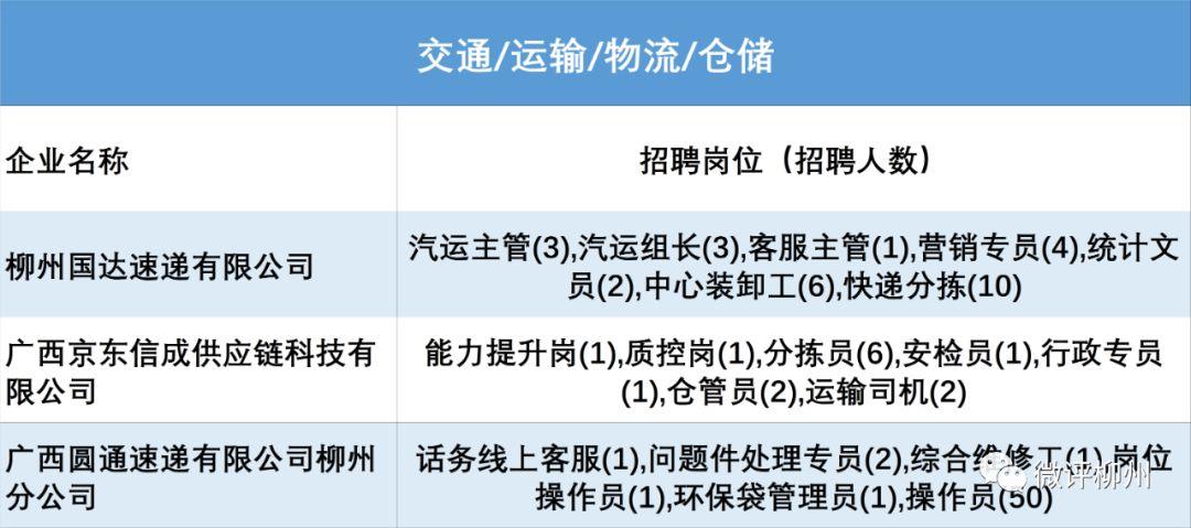 医疗人员招聘网站