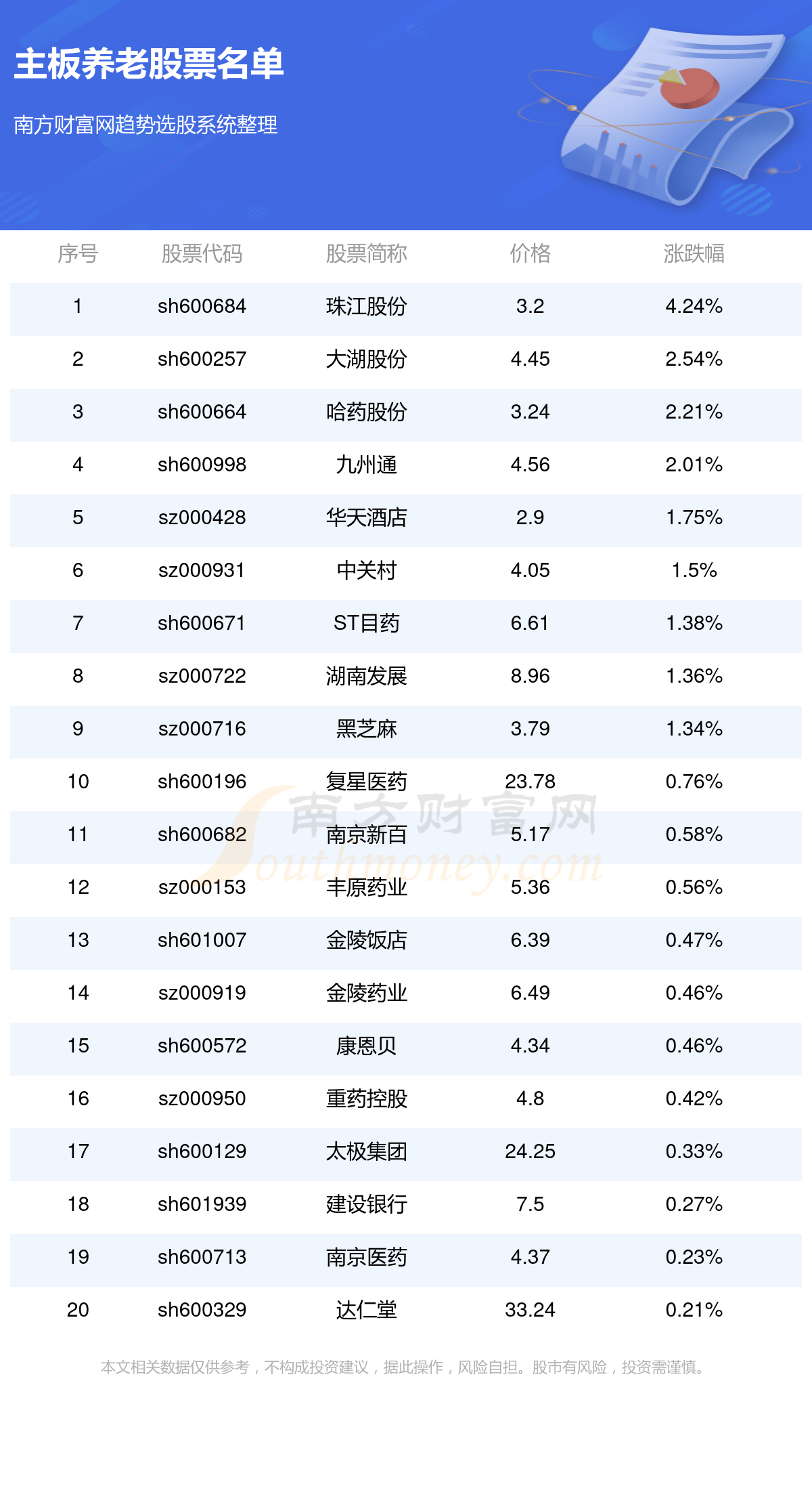 健康管理服务运营招聘，构建卓越健康管理专业团队之路