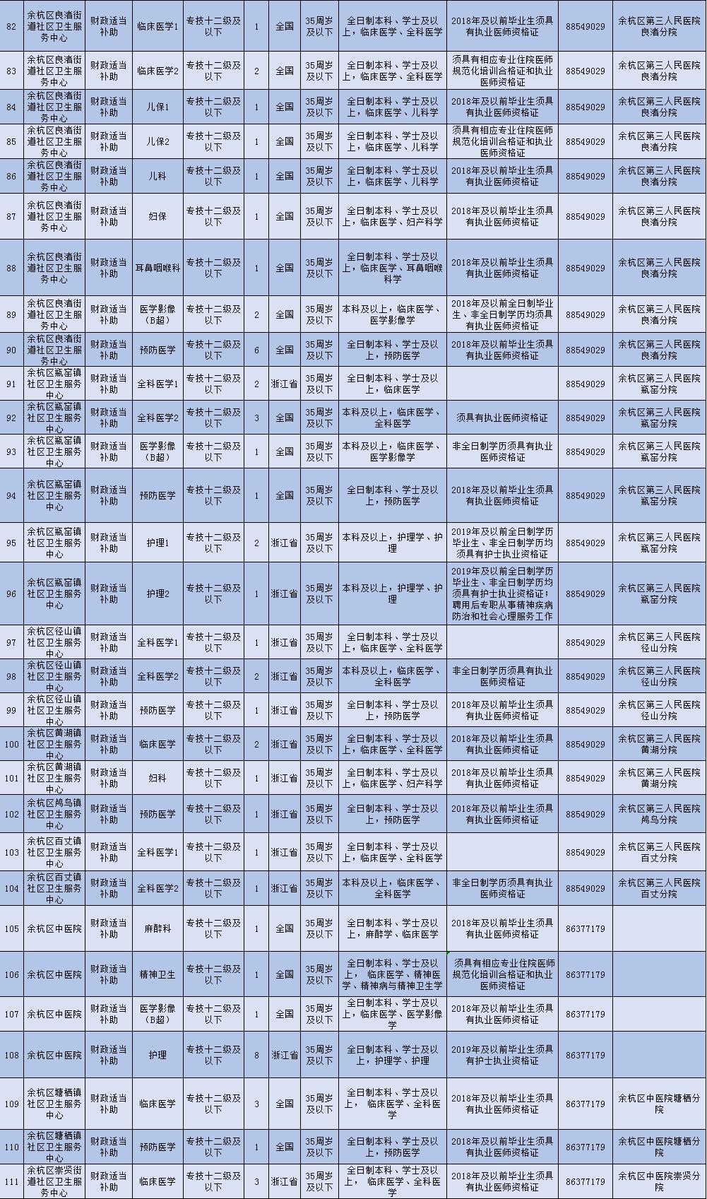 健康咨询中心招聘启事，携手共创健康未来