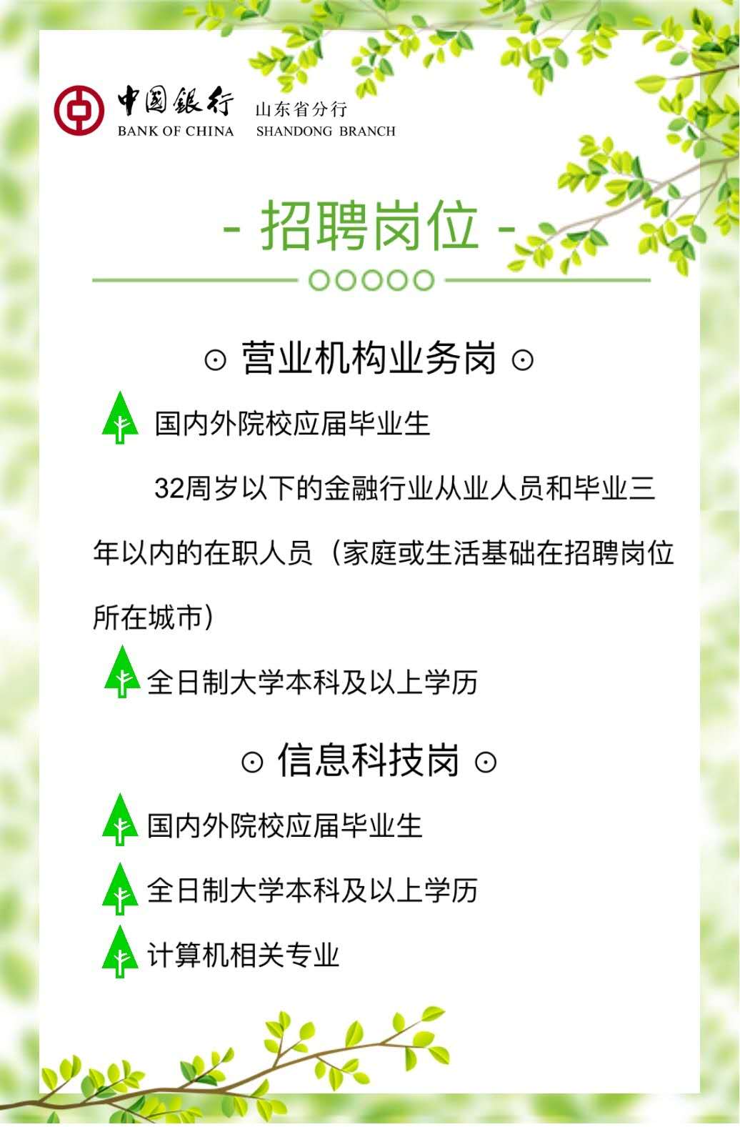 山东地区中医招聘最新信息概览，探寻中医人才的新机遇