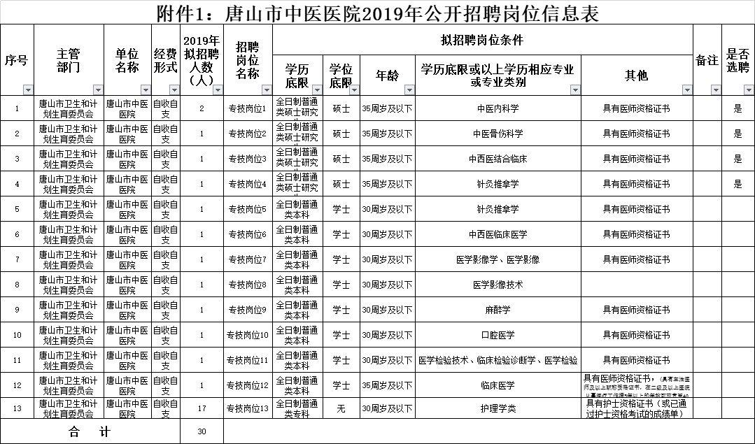 2025年1月12日 第15页