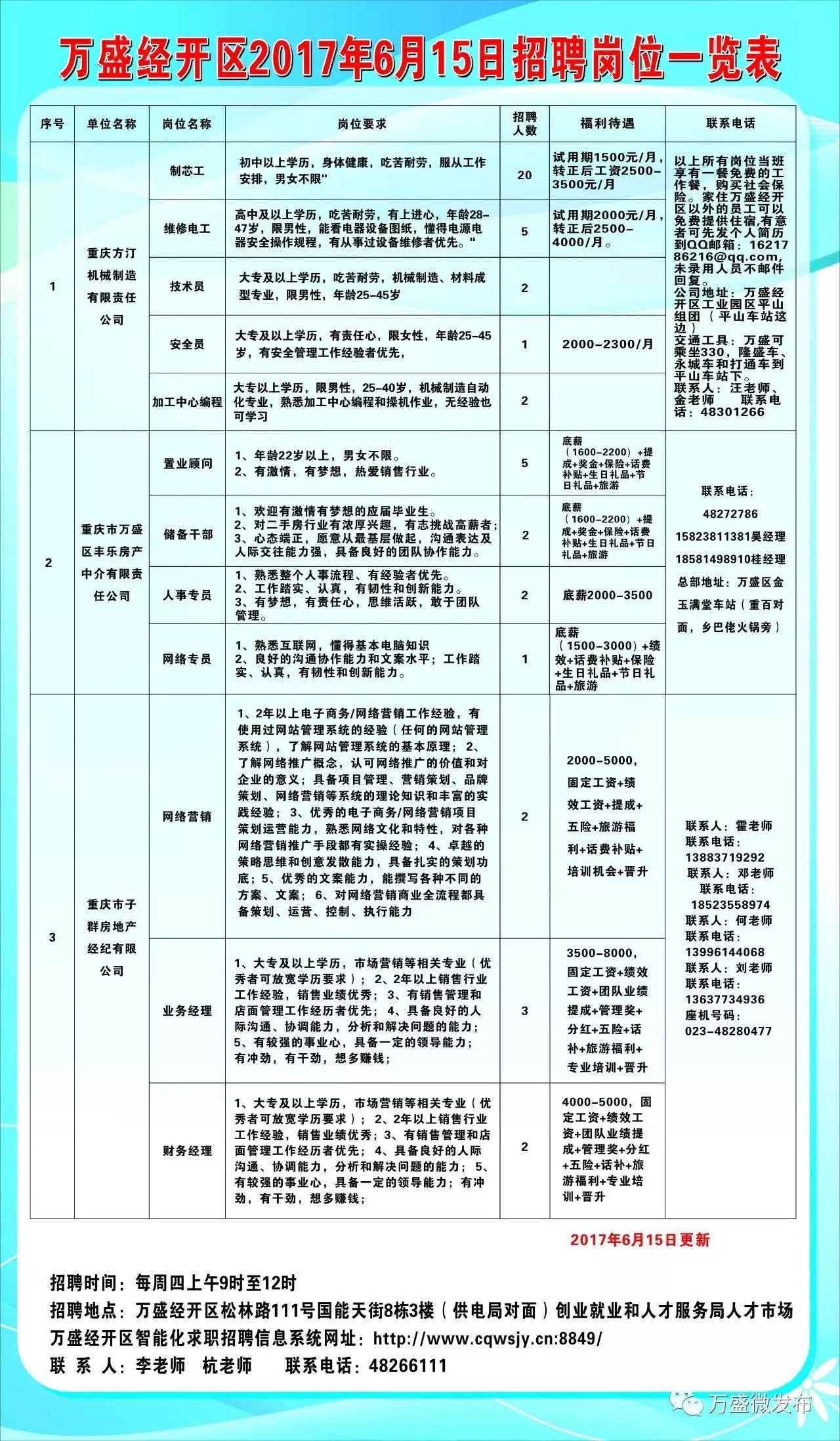 海南省康复治疗师招聘启事，寻找专业人才的康复之旅