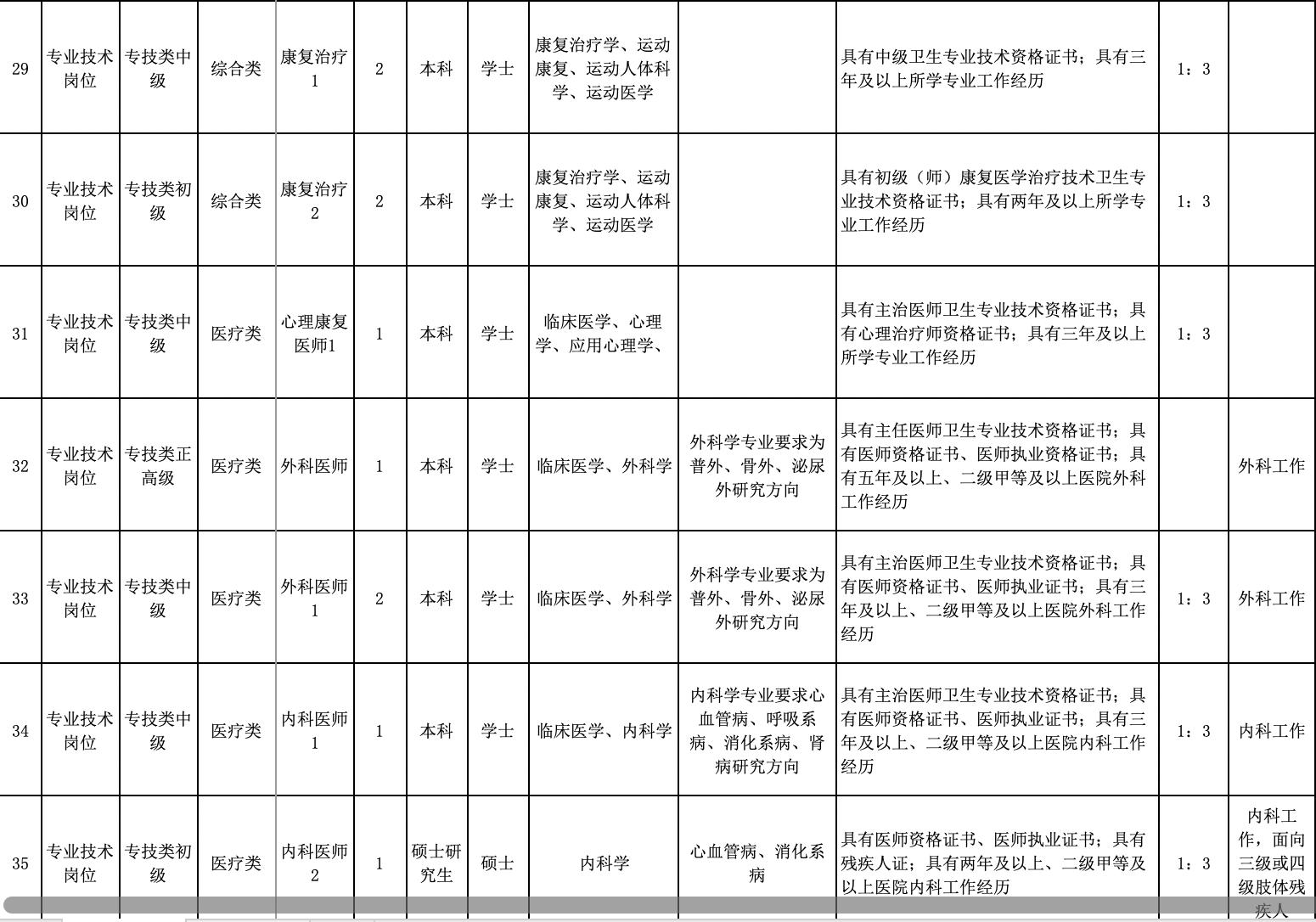 2025年1月12日 第10页