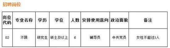 教育学招聘岗位现状和未来趋势深度解析