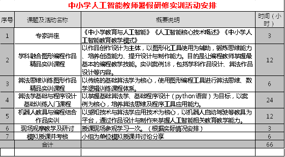 教育机构设计岗位的核心价值及其策略探讨