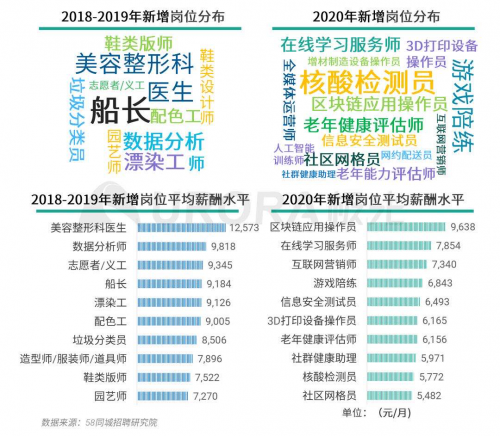 教育行业招聘平台哪个好