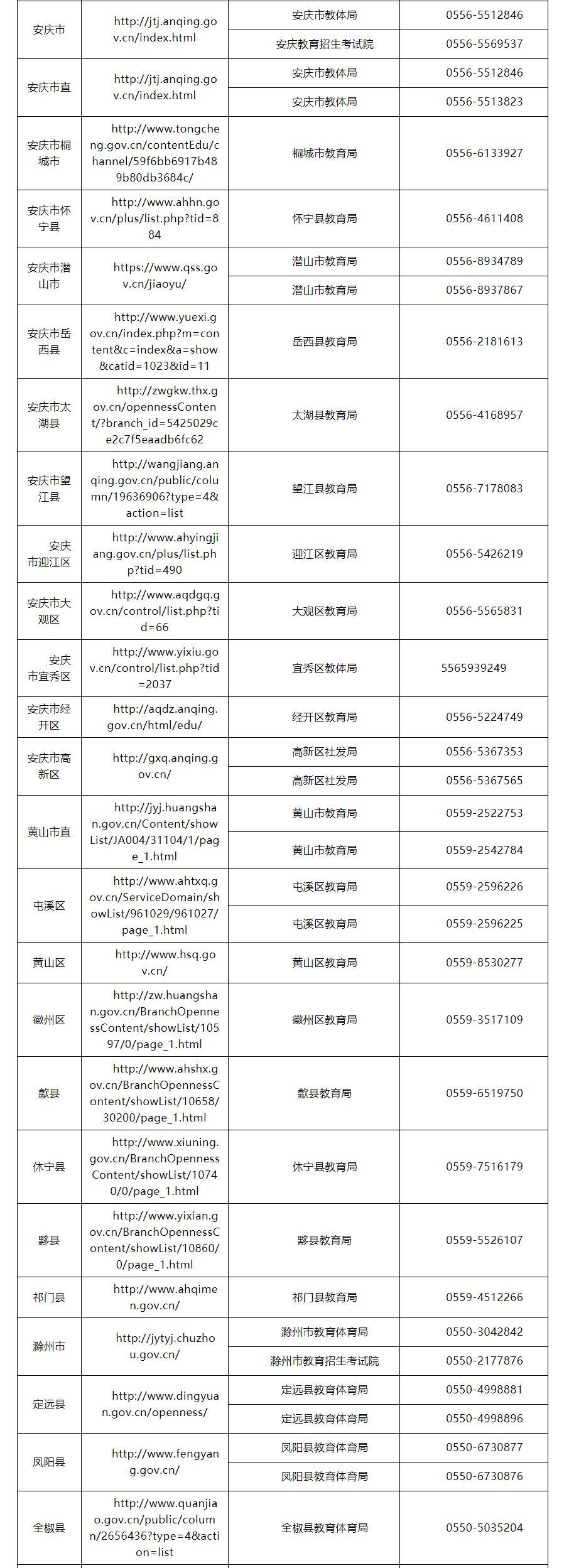 安徽教师招聘信息平台，连接优秀教育与人才的桥梁纽带