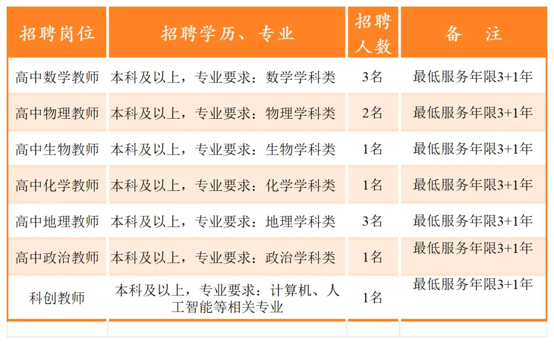 XXXX年全国教师招聘公告深度解读与前瞻，聚焦招聘趋势与要点