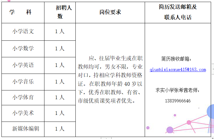 全方位解析，如何查找教师招聘信息的多种渠道