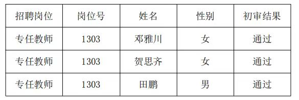 湖南省编制教师招聘展望，2024年招聘趋势分析