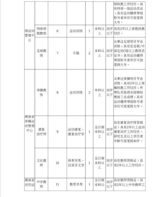 湖南教师编制招聘最新