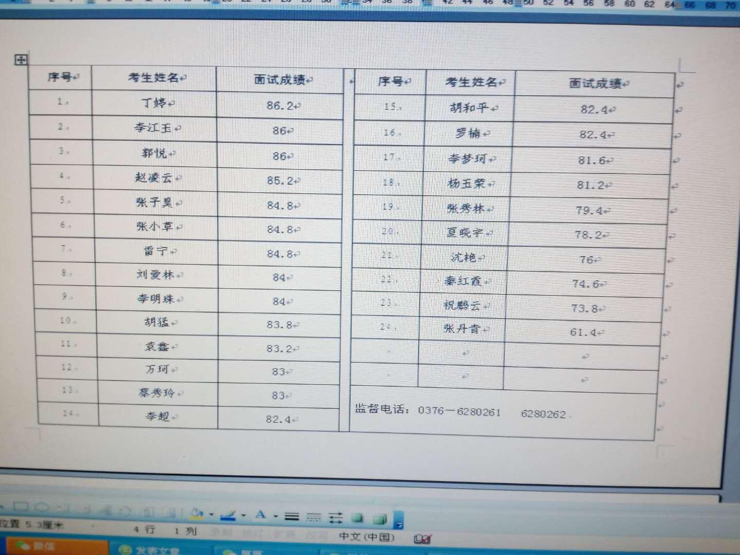 教学助理招聘面试问题及解析指南