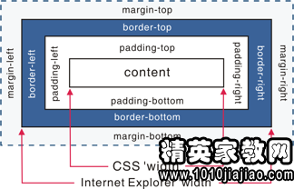 教学管理岗位面试题深度解析与探讨