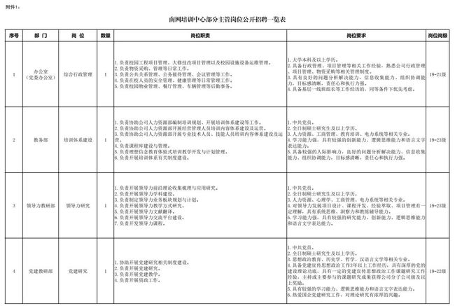 教学主管岗位招聘启事，寻找教育领域的领军者