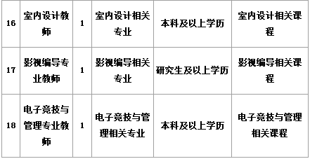 教学管理员招聘，构建高效教育管理体系的核心驱动力