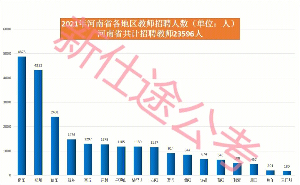 河南教师招聘，机遇与挑战的交汇点