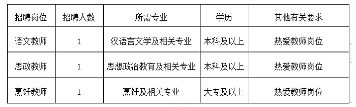 大专院校教师招聘网，连接优秀教育与职业发展的桥梁之道