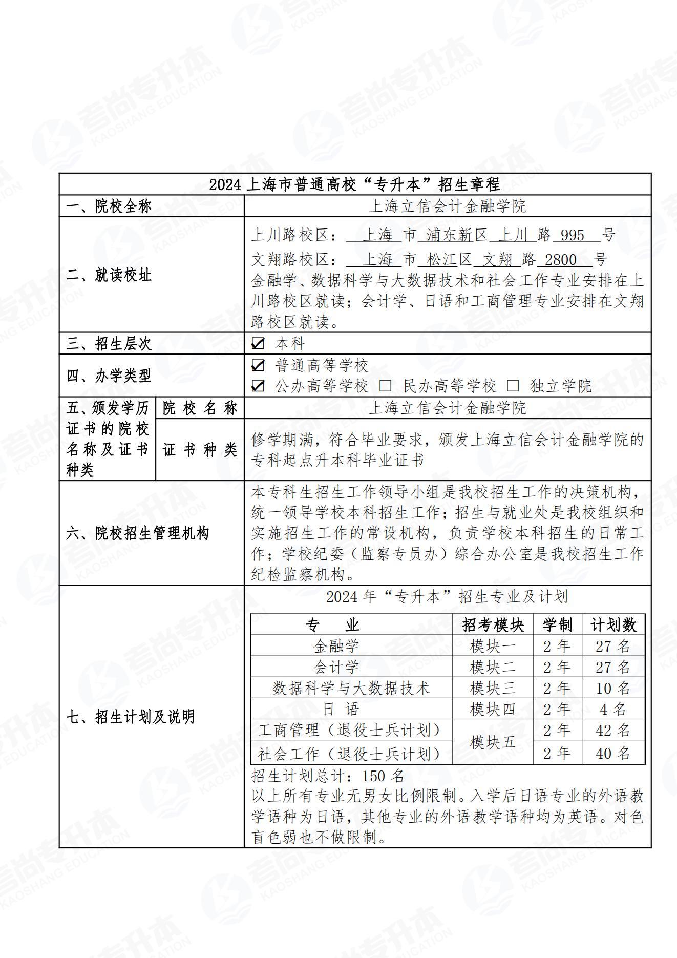 2024上海哪些大学招聘教师