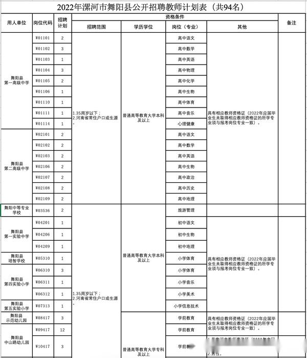 河南教师招聘最新信息汇总