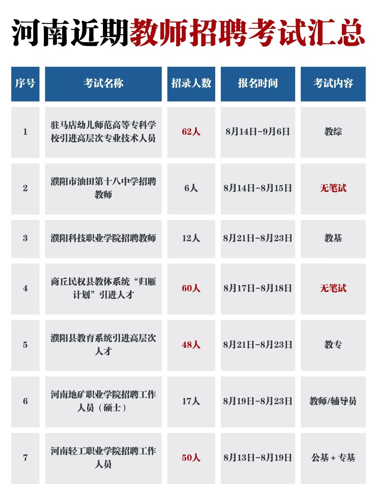 河南省教师招聘编制，机遇与挑战的交织