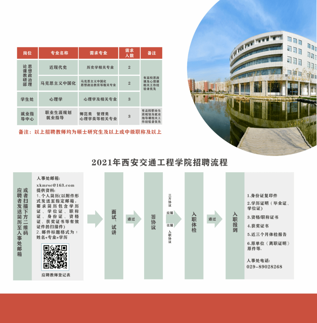 2021大专院校教师招聘网