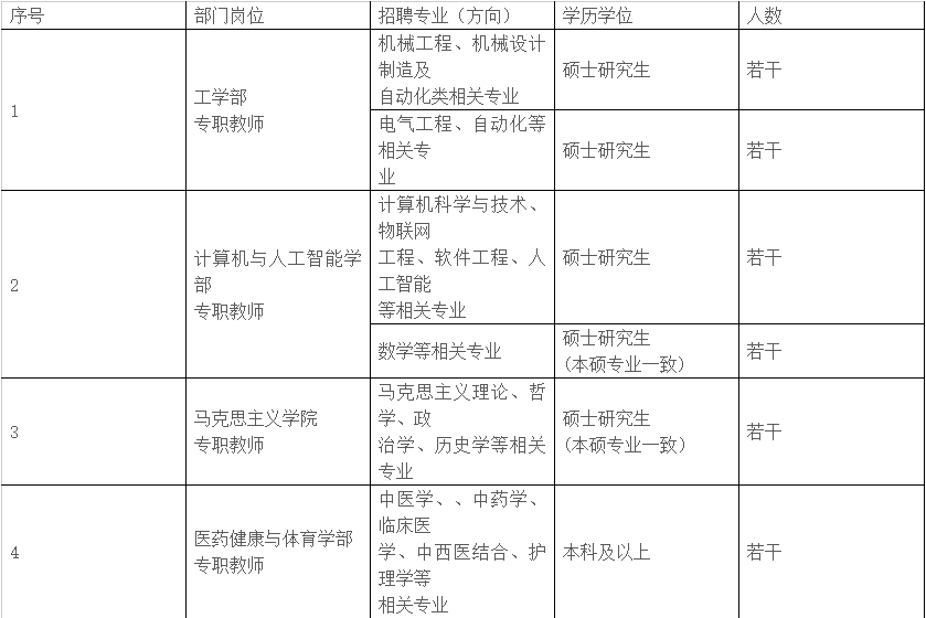 河南教师招聘公告2024，开启教育新篇章招募启事