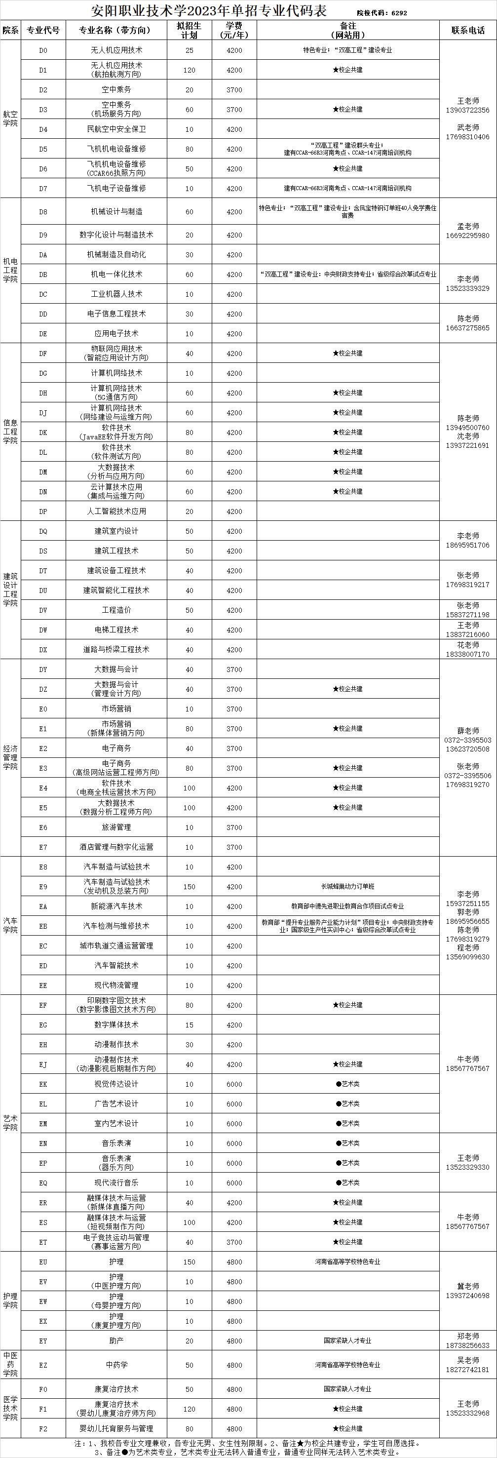 河南教师招聘2023公告发布与解读，最新招聘动态及解读指南