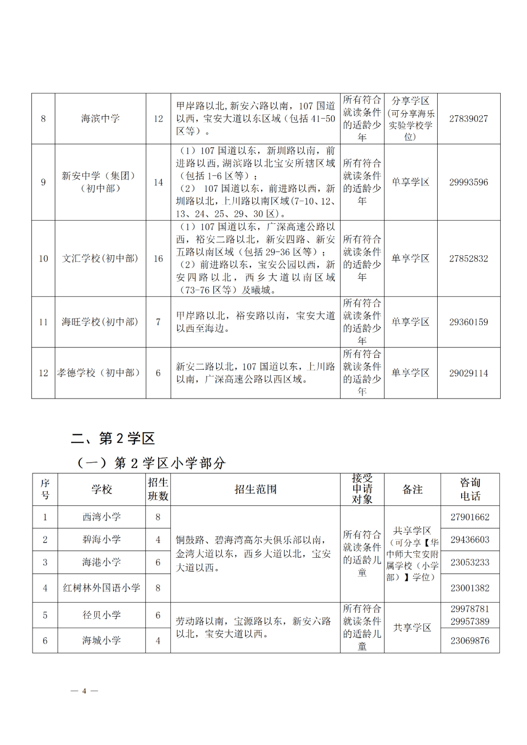 房山区公办幼儿园教师招聘条件全面解析