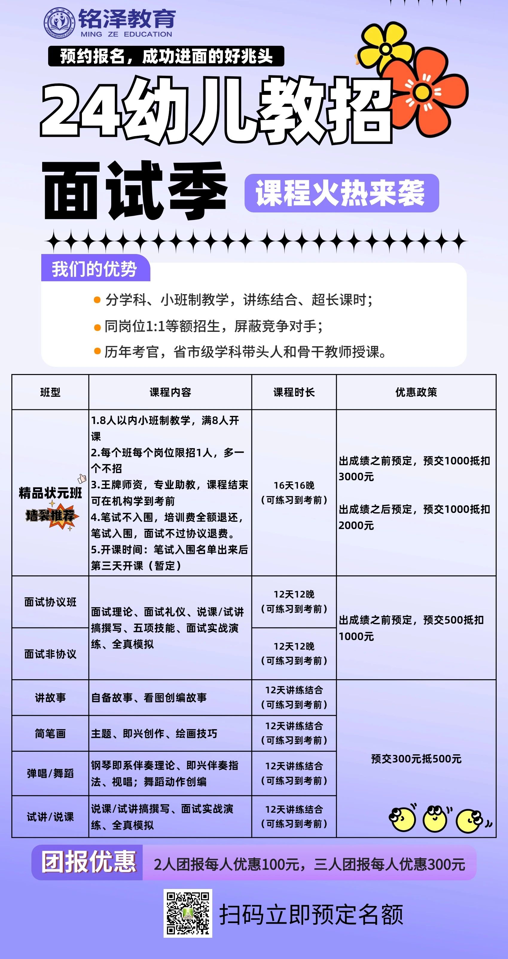 全国各地幼儿园教师招聘