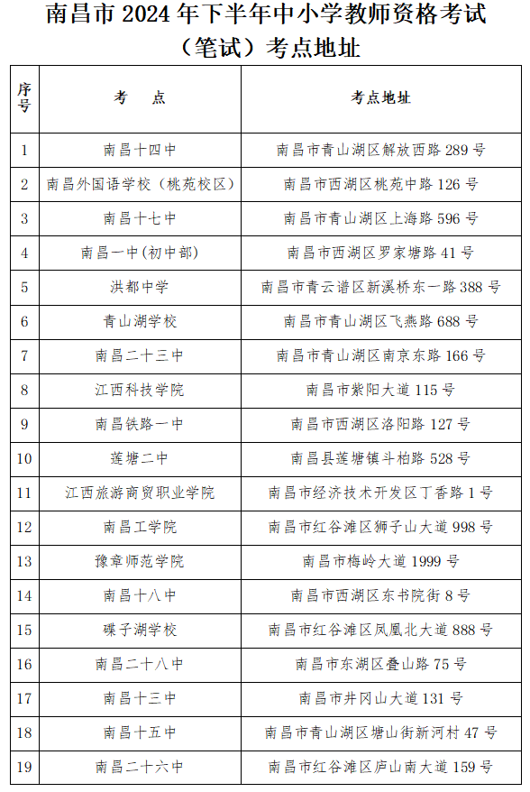 聚焦教师编制改革，备战未来教育之路的2024下半年展望