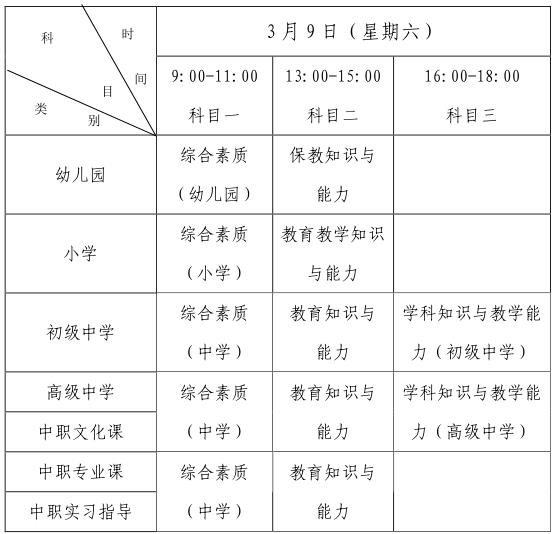 2024年幼师笔试考试时间深度解析与备考指南