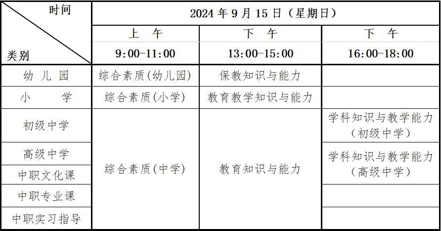 备战2024年幼儿园教师专业能力考试，提升教育素质与教学质量