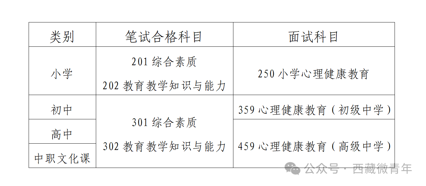 2024年教师编制考试备考指南，策略、变化与重要性分析