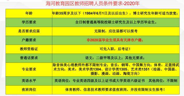 迈向卓越教育之路，幼儿教师编制考试展望与备考策略（2025年视角）