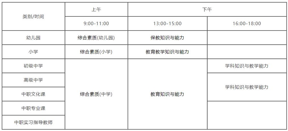 2021年幼儿教师编制报名时间全面解析及报名攻略