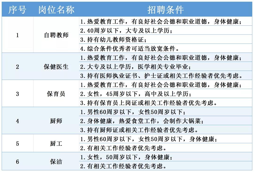 公司实力 第113页