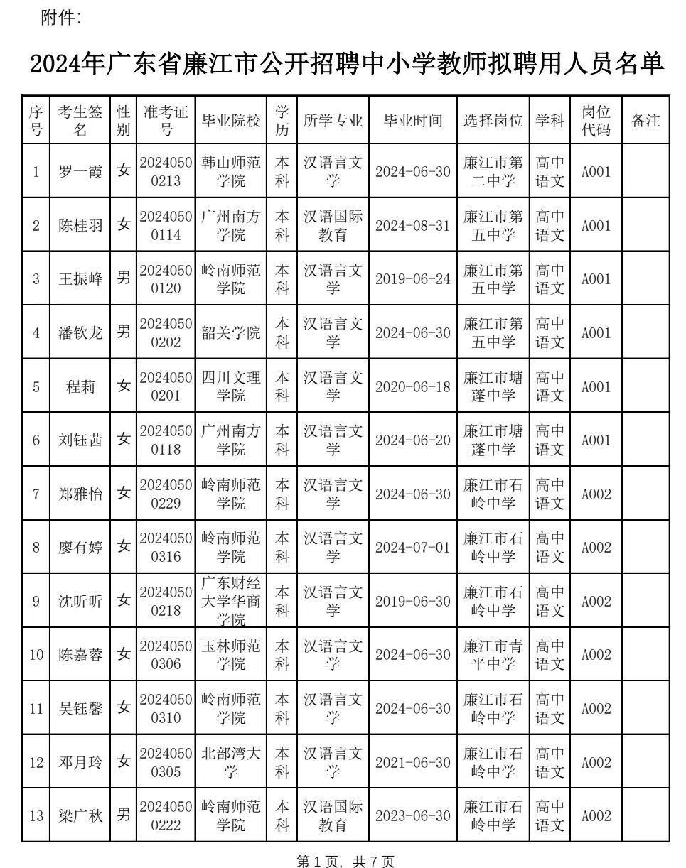 2024下半年湛江招聘教师