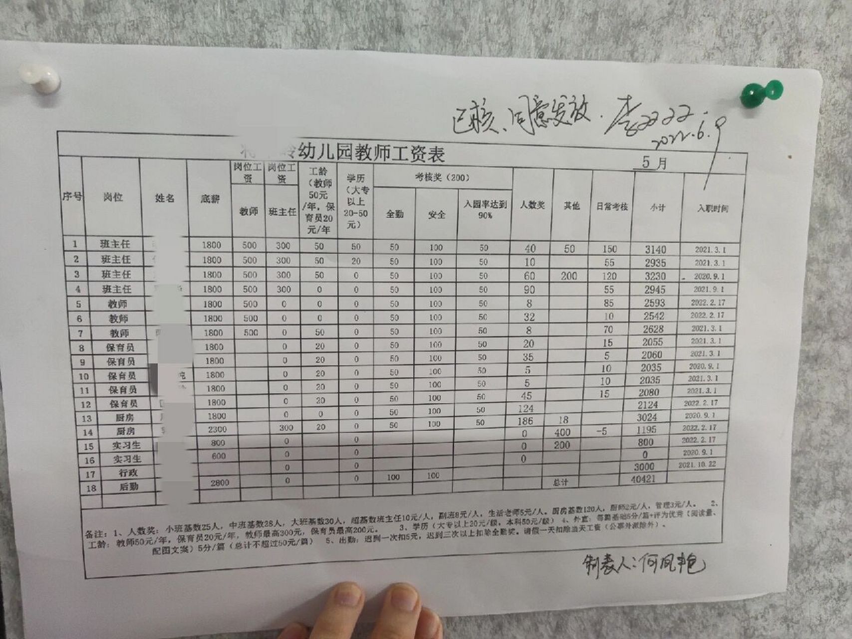 公办幼儿园教师招聘工资深度解析