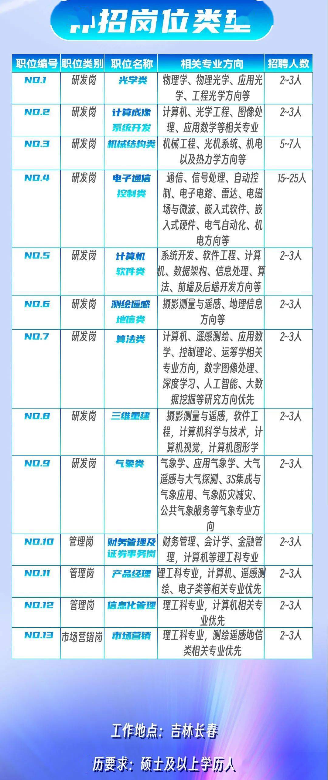 最新招聘信息2024，职场精英的机遇与挑战时代来临