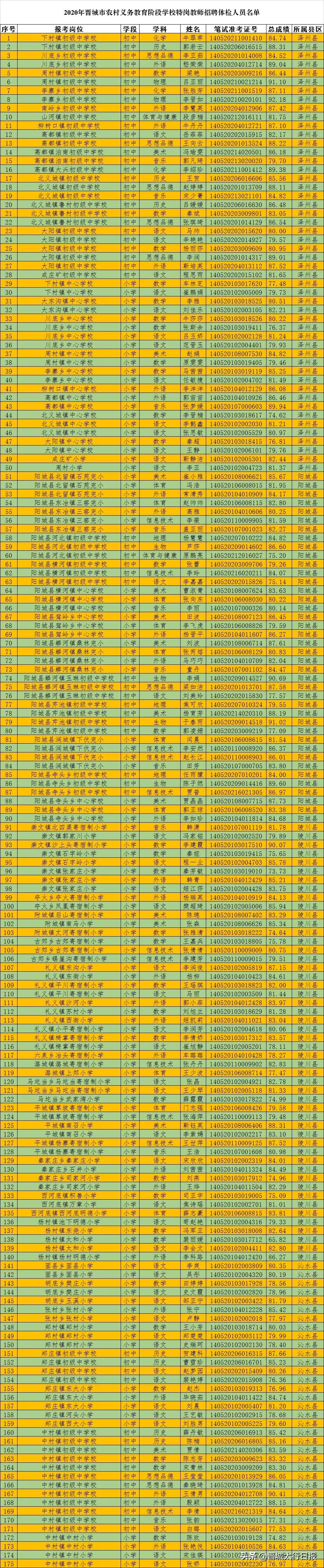 2025年1月14日